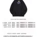Louis Vuitton Sweaters for Men #A59393