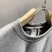 Dior T-shirts for men #A61321