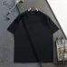 Louis Vuitton T-Shirts for AAAA Louis Vuitton T-Shirts #A60379