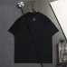 Louis Vuitton T-Shirts for AAAA Louis Vuitton T-Shirts #A66109