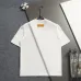 Louis Vuitton T-Shirts for AAAA Louis Vuitton T-Shirts #A66110