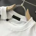 Louis Vuitton T-Shirts for AAAA Louis Vuitton T-Shirts #A66221