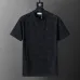 Dior tracksuits for Dior Short Tracksuits for men #A61433