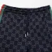 Gucci Tracksuits for Men's long tracksuits #A67095