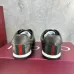 Gucci Shoes for Gucci Unisex Shoes Shift Demna Gvasalia #A58158