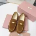 Miu Miu Shoes for Women #A64219